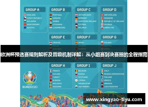 欧洲杯预选赛规则解析及晋级机制详解：从小组赛到决赛圈的全程指南