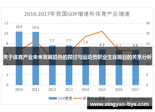 关于体育产业未来发展趋势的探讨与运动员职业生涯规划的关系分析