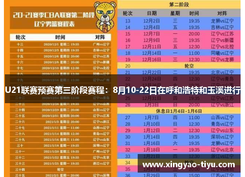 U21联赛预赛第三阶段赛程：8月10-22日在呼和浩特和玉溪进行